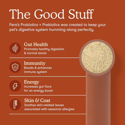 Fera Pets Probiotics for Dogs & Cats with Prebiotics - USDA Organic - Gut Health Powder Supplement with 12 Strains and 5 Billion CFUs - Supports Immunity, Energy and Skin & Coat - 60 Scoops