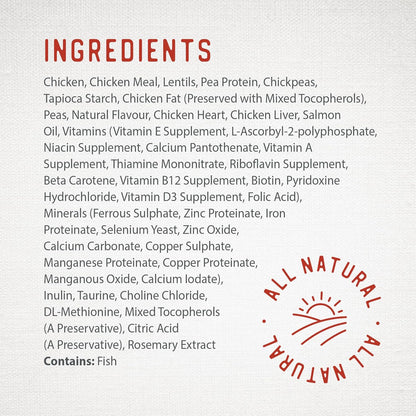 Caledon Farms Freeze-Dried Coated Chicken Recipe Premium Dry Dog Food 7.7lb