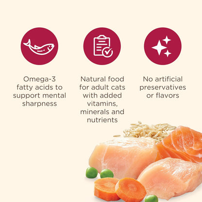 Nutrish Everyday Digestion Chicken Brown Rice and Salmon Recipe with Peas and Carrots Dry Cat Food, 13 lb. Bag, Packaging May Vary (Rachael Ray)