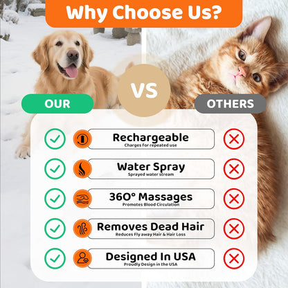 Steam Cat Brush, 6-in-1 Dog Brush Spritz Defur Comb with Pet Waterless Shampoo, Steamy Skin Friendly Deshedding Grooming Tool, Suitable for Shedding & Haired Pets, Pet Supplies Accessories, Yellow