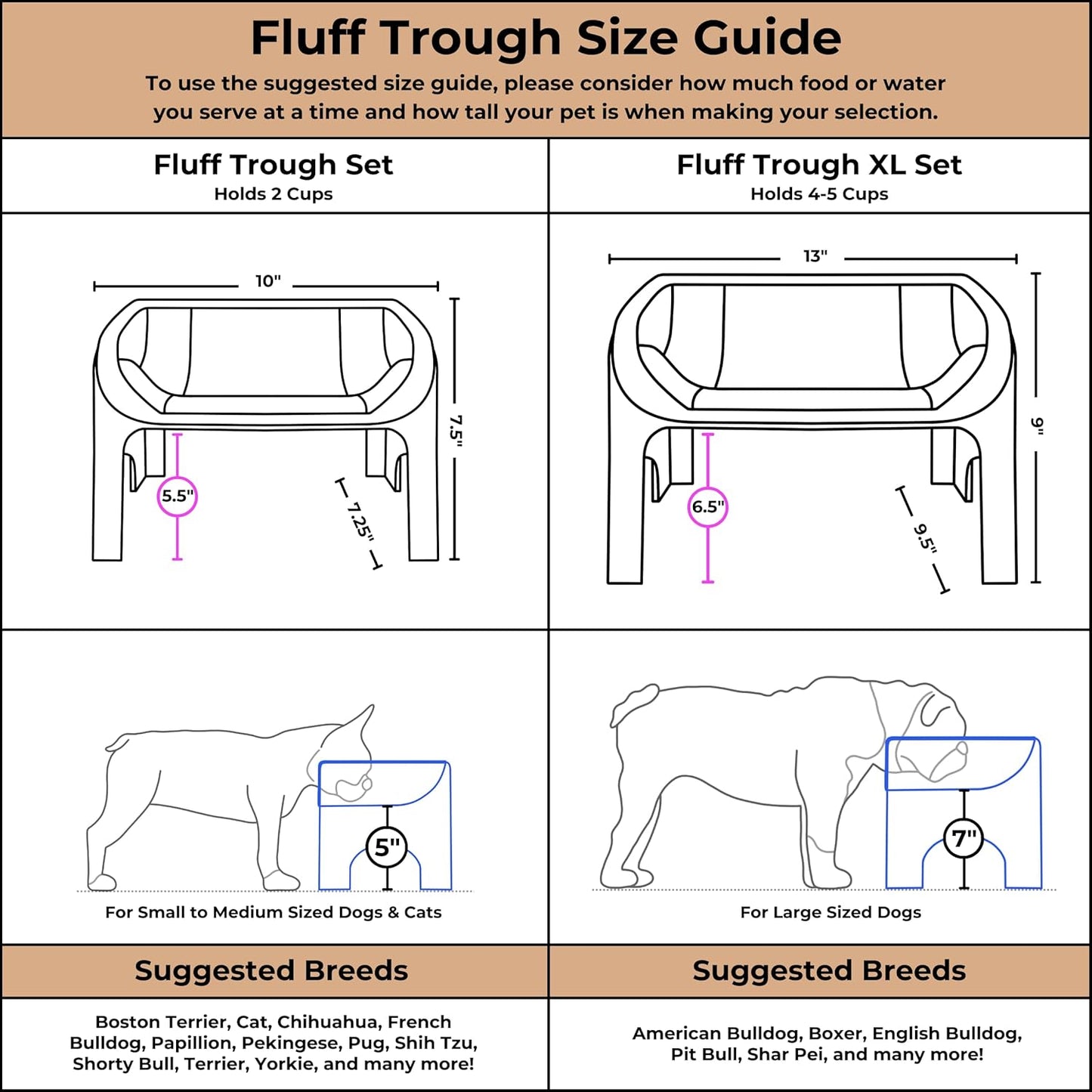 Fluff Trough XL Binge Blocker – Elevated Slow Feeder Dog Bowl with Silicone Slow Feeder Insert, Raised Dog Bowl & Food Container for Medium Large Dogs, Vet Recommended Elevated Dogs Dish (Black)