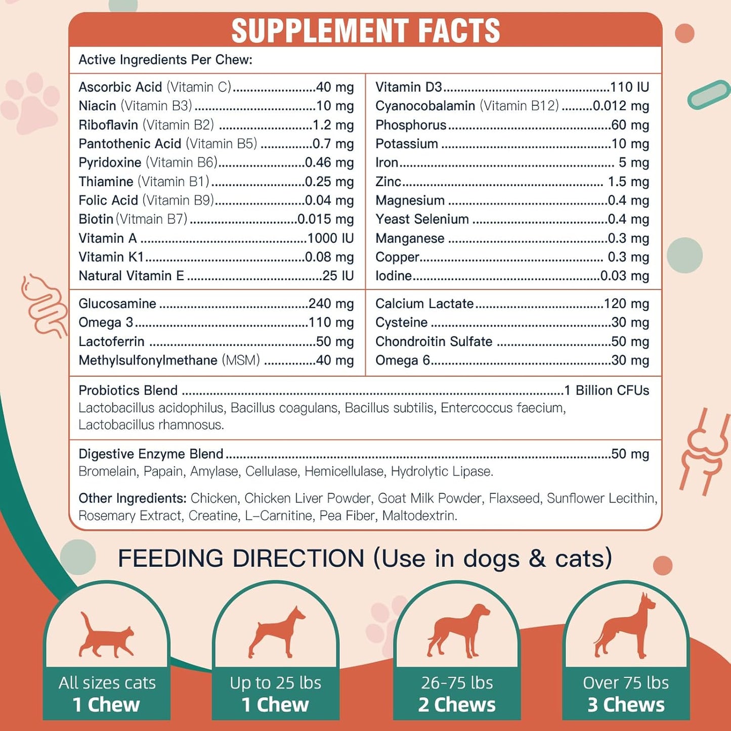 Dog Multivitamin, Dog Vitamins and Supplements, Multivitamin for Dogs with Glucosamine, Probiotics & Omega 3 for Joint, Digestive, Skin, Coat and Immune Health, Chicken Flavor - 180 Bites