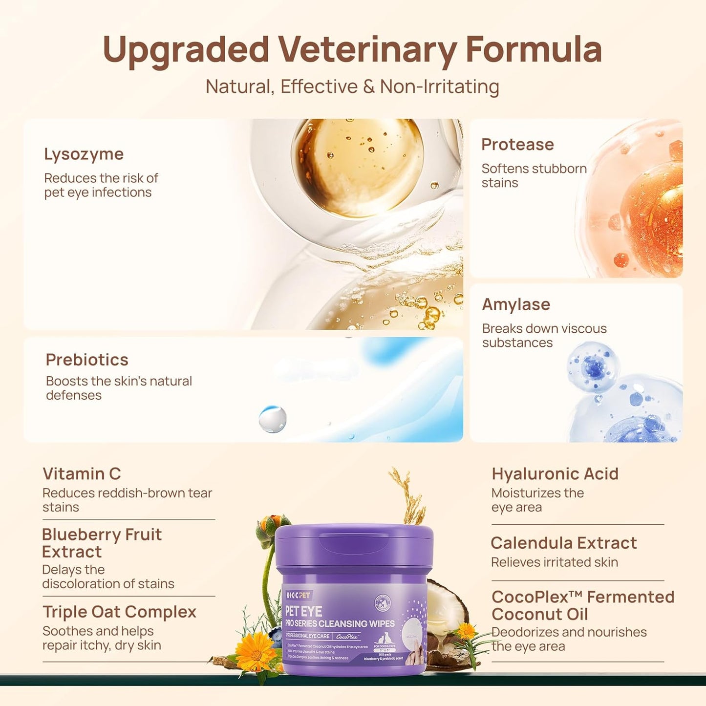 HICC PET Grooming Wipes and PET Eyes Wipes