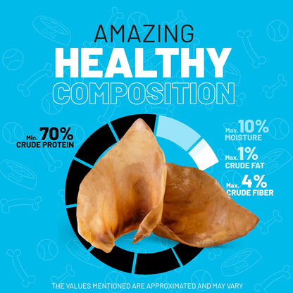 Sitka Farms Bully Sticks 6 Inch 40 Count and Pig Ears 12 Count Premium Dog Treats Bundle