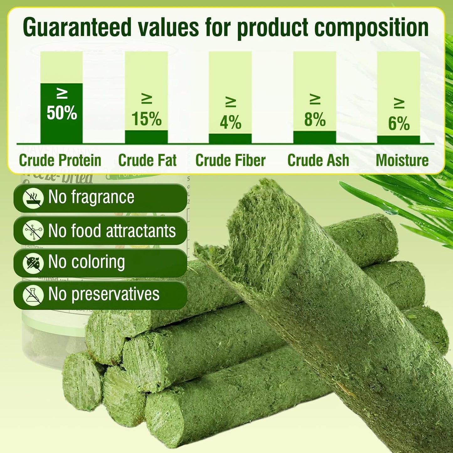 HavenJanny 50g/1.76oz Cat Grass Teething Stick, Cat Grass Stick Canned for Indoor Cats, Cats Treats Hairball Relief and Teeth Cleaning