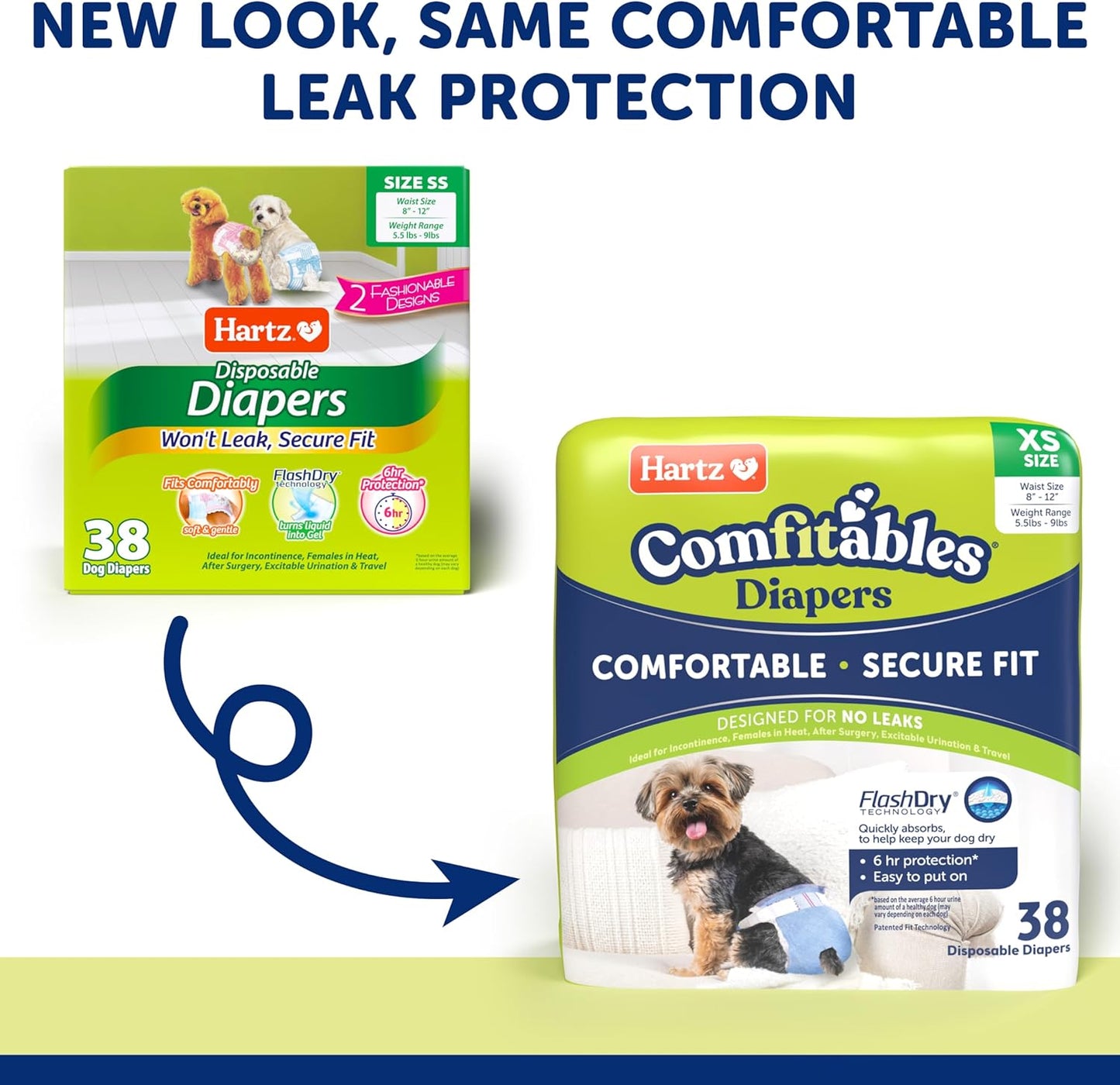 New! Hartz Comfitables Disposable Dog Diapers, Size XS 38 count, Comfortable & Secure Fit, Easy to Put On, Super Absorbent Male and Female Diaper