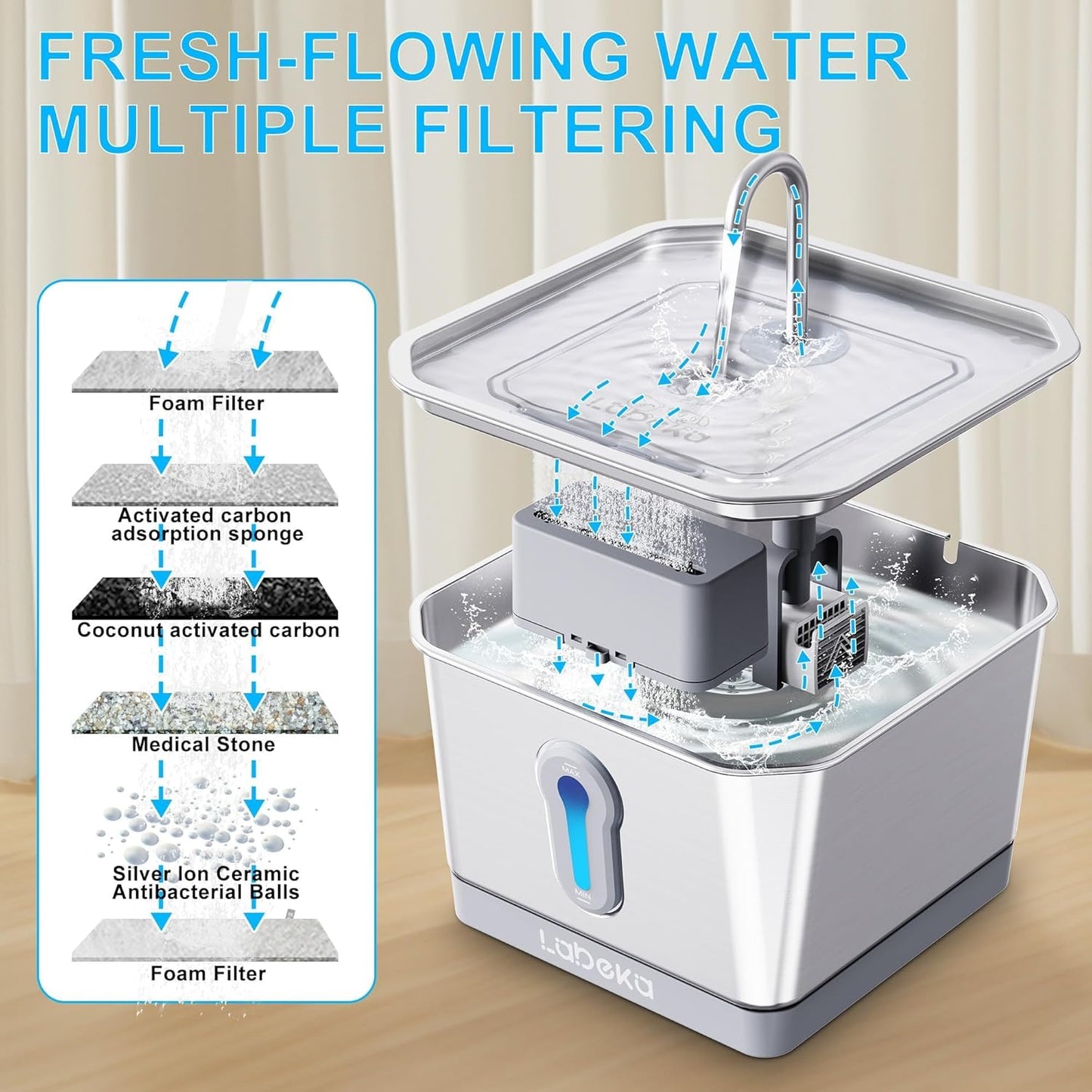 Stainless Steel Cat Water Fountain 135oz/4L:Battery Operated Wireless Cat Fountains for Drinking Indoor, Automatic Pet Water Dispenser with Ultra Quiet Pump,Multi-Filtration