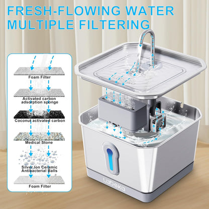 Stainless Steel Cat Water Fountain 135oz/4L:Battery Operated Wireless Cat Fountains for Drinking Indoor, Automatic Pet Water Dispenser with Ultra Quiet Pump,Multi-Filtration