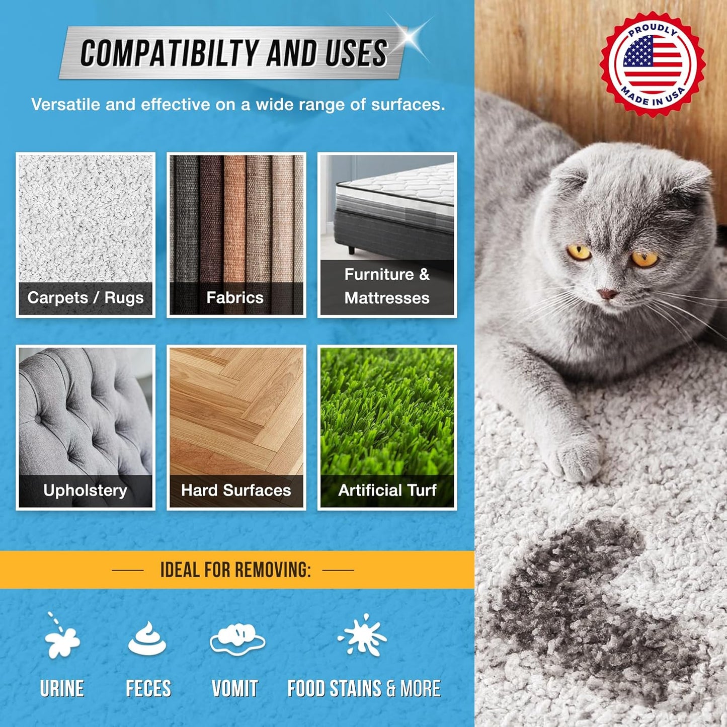 Pet Odor and Stain Eliminator - 32 oz ACTIVE Enzyme Cleaner for Dog & Cat Urine, Stain Remover Spray for Carpet, Upholstery, Hardwood, Spot Cleaning, Deodorizer for Dogs Cats Pets - Natural Citrus Oil