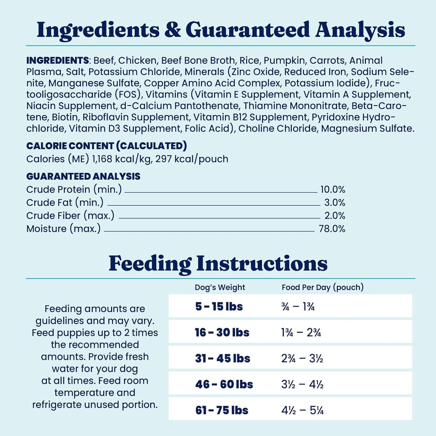 Solid Gold Homestyle Meals Wet Dog Food - Soft Food for Dogs w/Beef, Bone Broth & Superfoods for Gut Health Support - Dog Toppers for Dry Kibble - Fresh Refrigerated Full Meal Replacement - 9oz/6ct