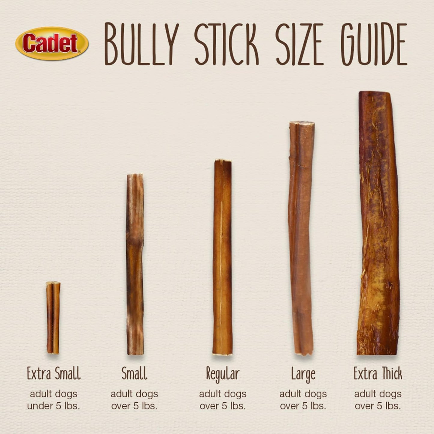Cadet Bully Sticks for Dogs - Long-Lasting Dog Chews - All-Natural Premium Dog Treats Promotes Dental Health