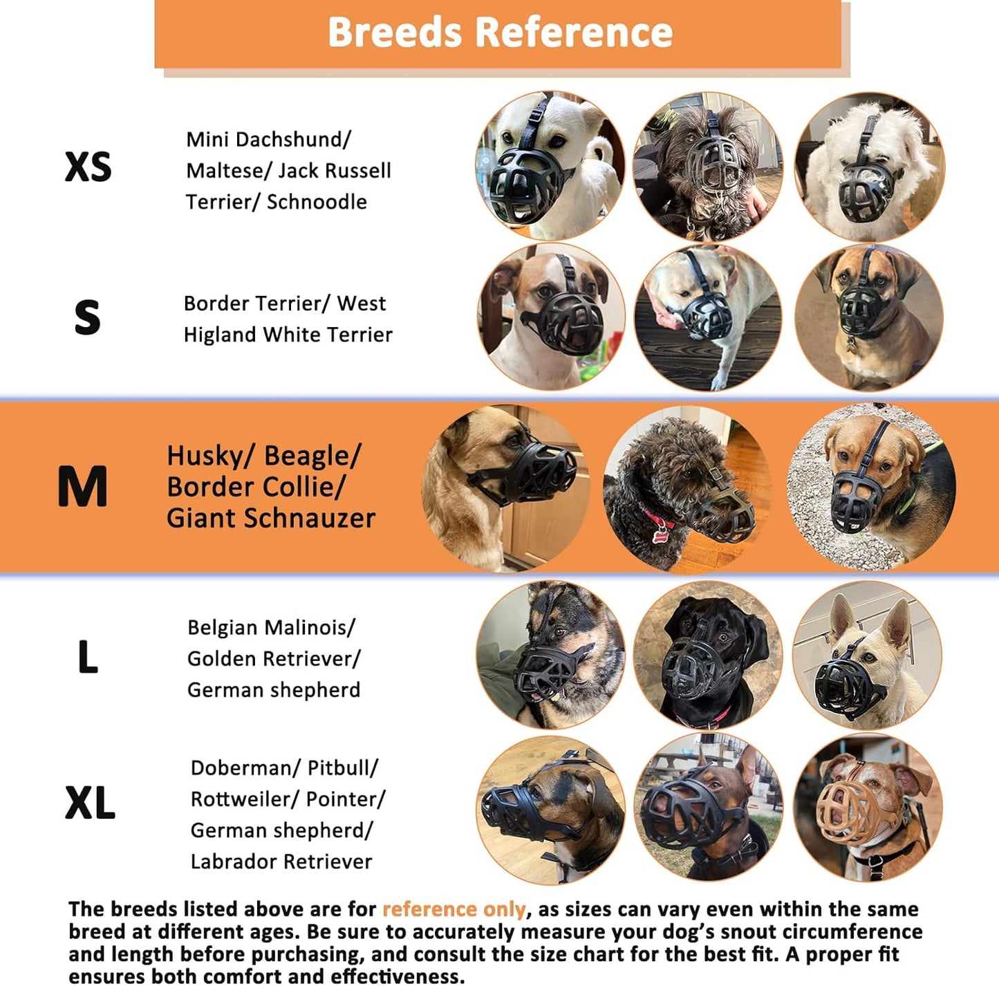 BARKLESS Dog Muzzle, Basket Muzzle for Biting, Chewing and Scavenging, Humane Cage Mouth Cover, Perfect for Grooming and Training Medium Aggressive Reactive Dogs (M, Black)