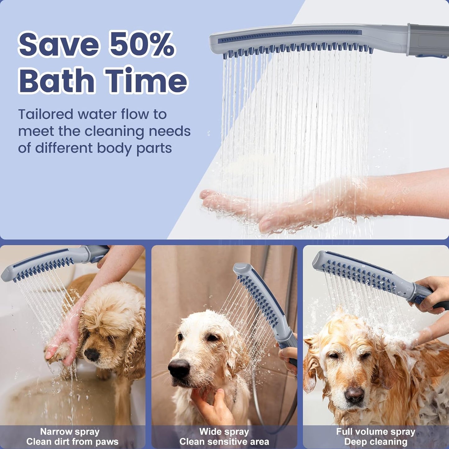 Dog Shower Attachment, Dog Shower With Metal Diverter, Pet Shower Attachment for Fast and Easy Dog Bathing, 3 Spray Modes One-Button Switch 8-Foot Hose For Indoor and Outdoor