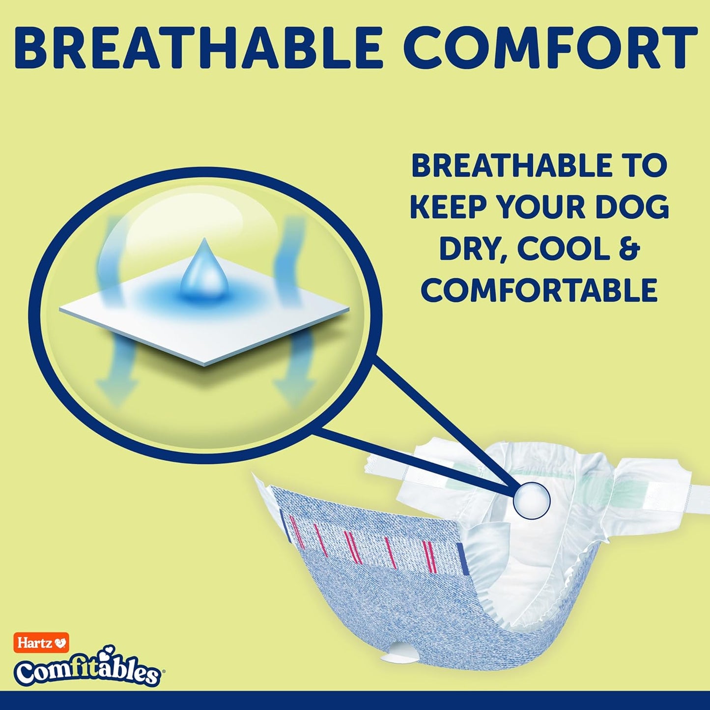 New! Hartz Comfitables Disposable Dog Diapers, Size XS 38 count, Comfortable & Secure Fit, Easy to Put On, Super Absorbent Male and Female Diaper