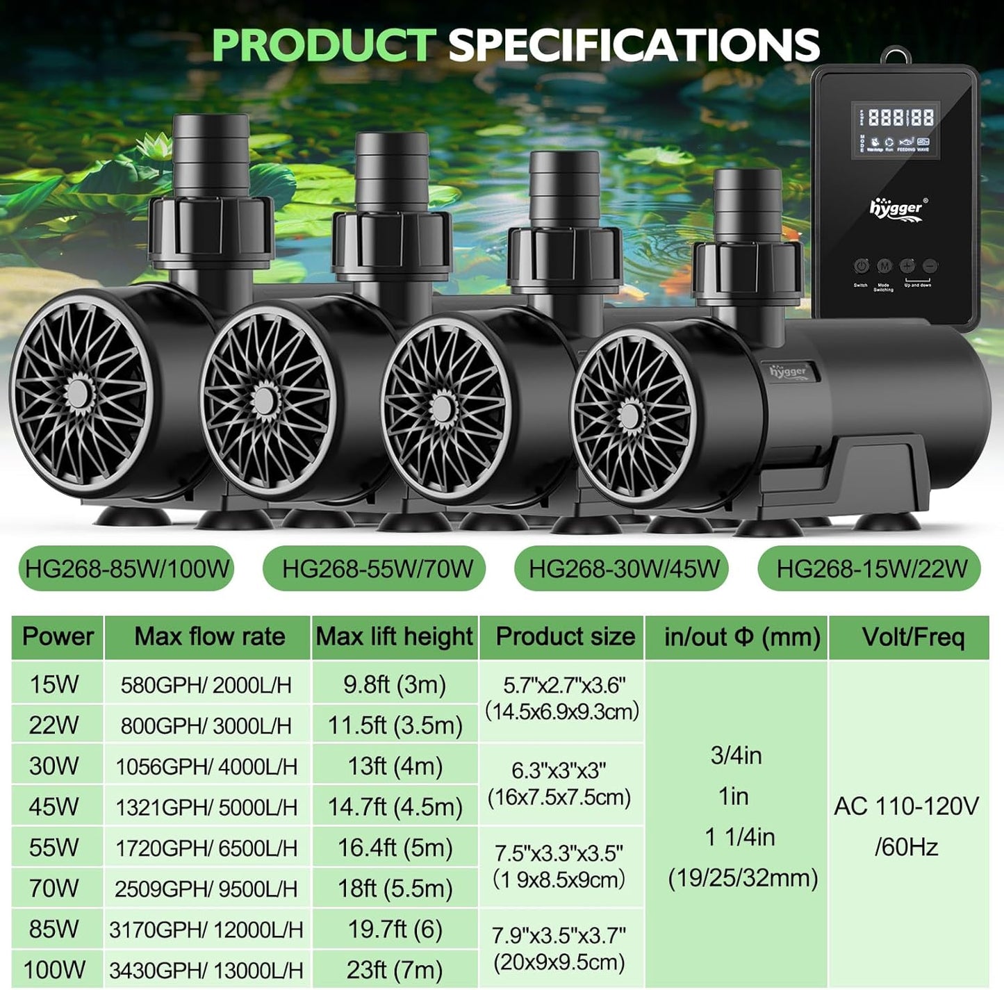 hygger 15W-100W Water Pump with Controller (Up to 3430GPH), Submersible/Inline Return Pump with Adjustable Mode/Flow, 2 Fountain Pump with 2 Inlet Cover and 3 Nozzles, for Fish Tank, Pond, Aquarium