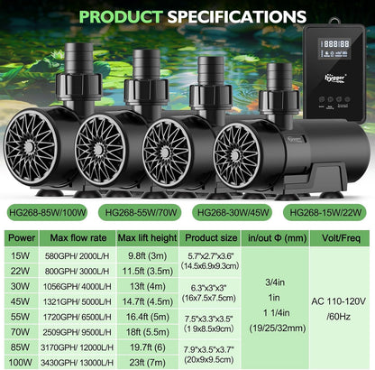 hygger 15W-100W Water Pump with Controller (Up to 3430GPH), Submersible/Inline Return Pump with Adjustable Mode/Flow, 2 Fountain Pump with 2 Inlet Cover and 3 Nozzles, for Fish Tank, Pond, Aquarium