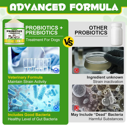 Probiotics for Dogs - Probiotic Powder with 5 Billion CFU & Prebiotics, 12-Strain Formula for Digestive Health & Diarrhea Relief, Vet-Recommended for Sensitive Stomach 4.23oz