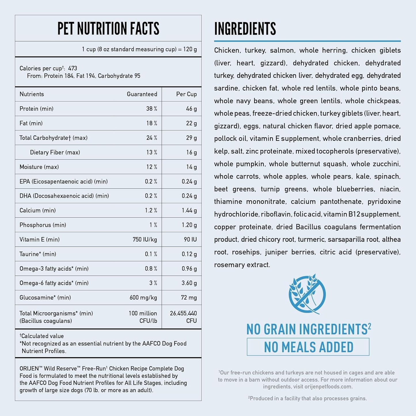 ORIJEN Wild Reserve Dry Dog Food Free-Run Chicken Recipe 20lb Bag