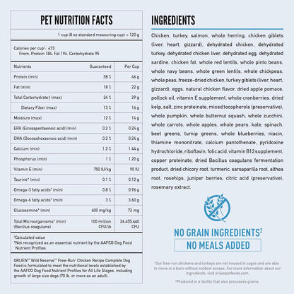 ORIJEN Wild Reserve Dry Dog Food Free-Run Chicken Recipe 20lb Bag