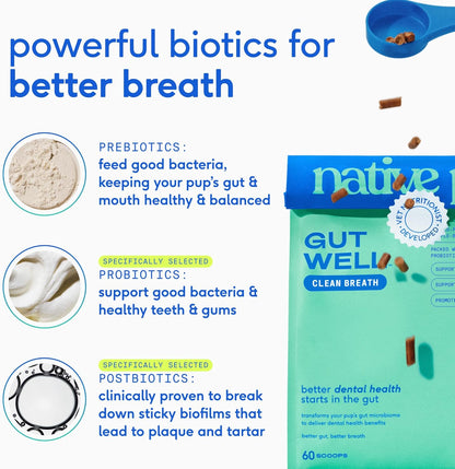 Native Pet GutWell Clean Breath - Dog Breath Freshener & Dog Dental Powder - Teeth Cleaning to Reduce Plaque & Tartar - Promotes Fresh Breath with Targeted Triple-biotic Dental Care Blend - 60 Scoops