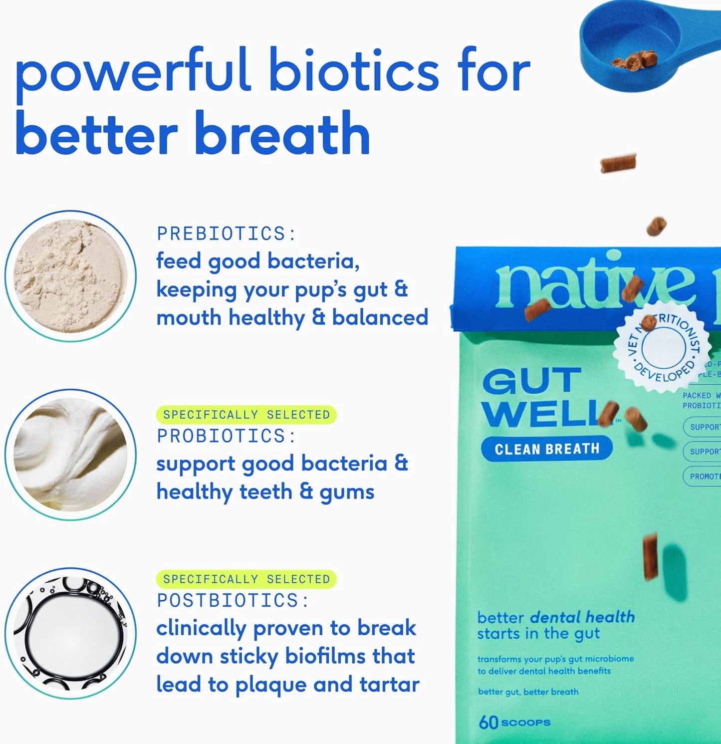 Native Pet GutWell Clean Breath - Dog Breath Freshener & Dog Dental Powder - Teeth Cleaning to Reduce Plaque & Tartar - Promotes Fresh Breath with Targeted Triple-biotic Dental Care Blend - 60 Scoops