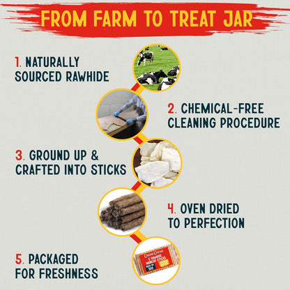 Canine Chews 5" Munchy Rawhide Sticks for Small Dogs Munchy Dog Snack Sticks 100 Pack (Chicken)