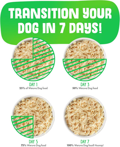 Weruva Classic Dog Food, Cluck Crew Trial Variety Pack, 14oz Can, Pack of 3