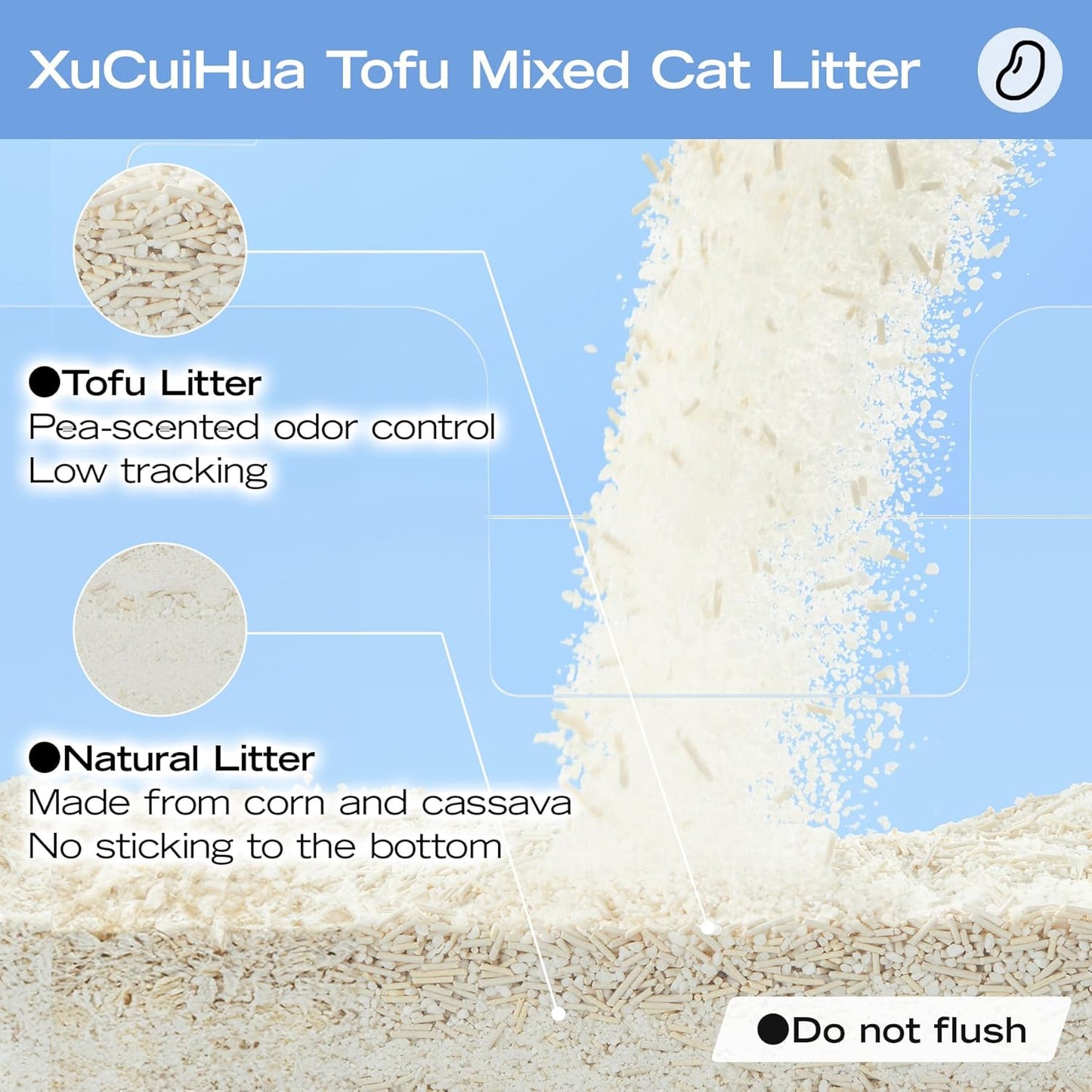 Tofu Mix Cat Litter, Plant-Based, Strong Clumping Litter, Odor Control, Easy Scooping, Clumps Lift Cleanly, Low Dust, Corn & Cassava Litter, 5.5 LB x 3 Bags