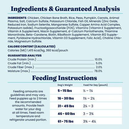 Solid Gold Homestyle Meals Wet Dog Food - Soft Food for Dogs w/Chicken, Bone Broth & Superfoods for Skin & Coat Health - Dog Toppers for Dry Kibble - Fresh Refrigerated Full Meal Replacement -9oz/6ct