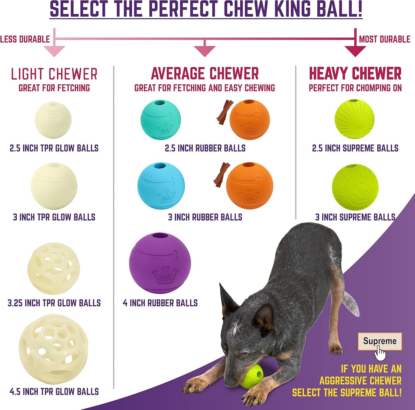 Chew King Fetch Balls Extremely Durable Natural Rubber Toy Pack of 3 - 3 inch Balls (CM-0263-CS01)