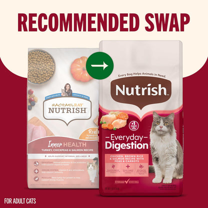 Nutrish Everyday Digestion Chicken Brown Rice and Salmon Recipe with Peas and Carrots Dry Cat Food, 13 lb. Bag, Packaging May Vary (Rachael Ray)