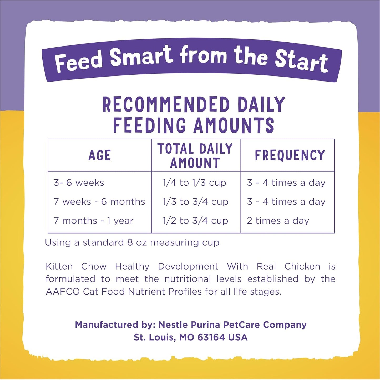 Purina Kitten Chow Dry Cat Food