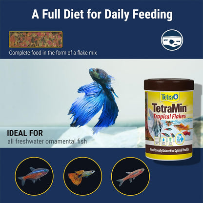 TetraMin Nutritionally Balanced Tropical Flake Food for Tropical Fish, 7.06 oz (pack of 1)