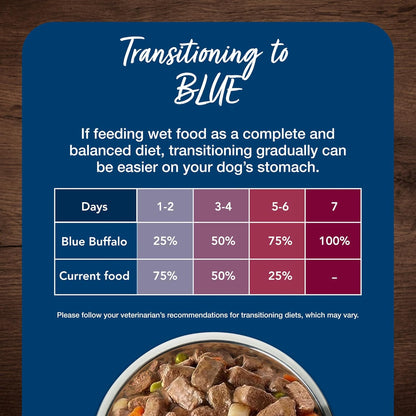 Blue Buffalo Blue's Stew Natural Wet Dog Food, Made with Natural Ingredients, Hearty Beef and Country Chicken Variety Pack, 12.5-oz Cans, 6 Count
