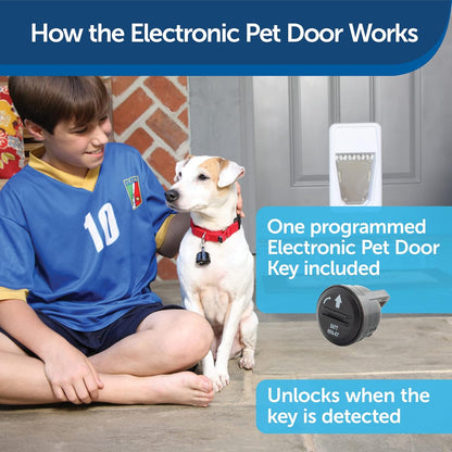 PetSafe Electronic Pet Door - Rust-Proof Programmable Smart Collar-Activated Dog or Cat Entry - Easy Installation & Space-Saving Design - Large - Fits Pets Up to 100 lb