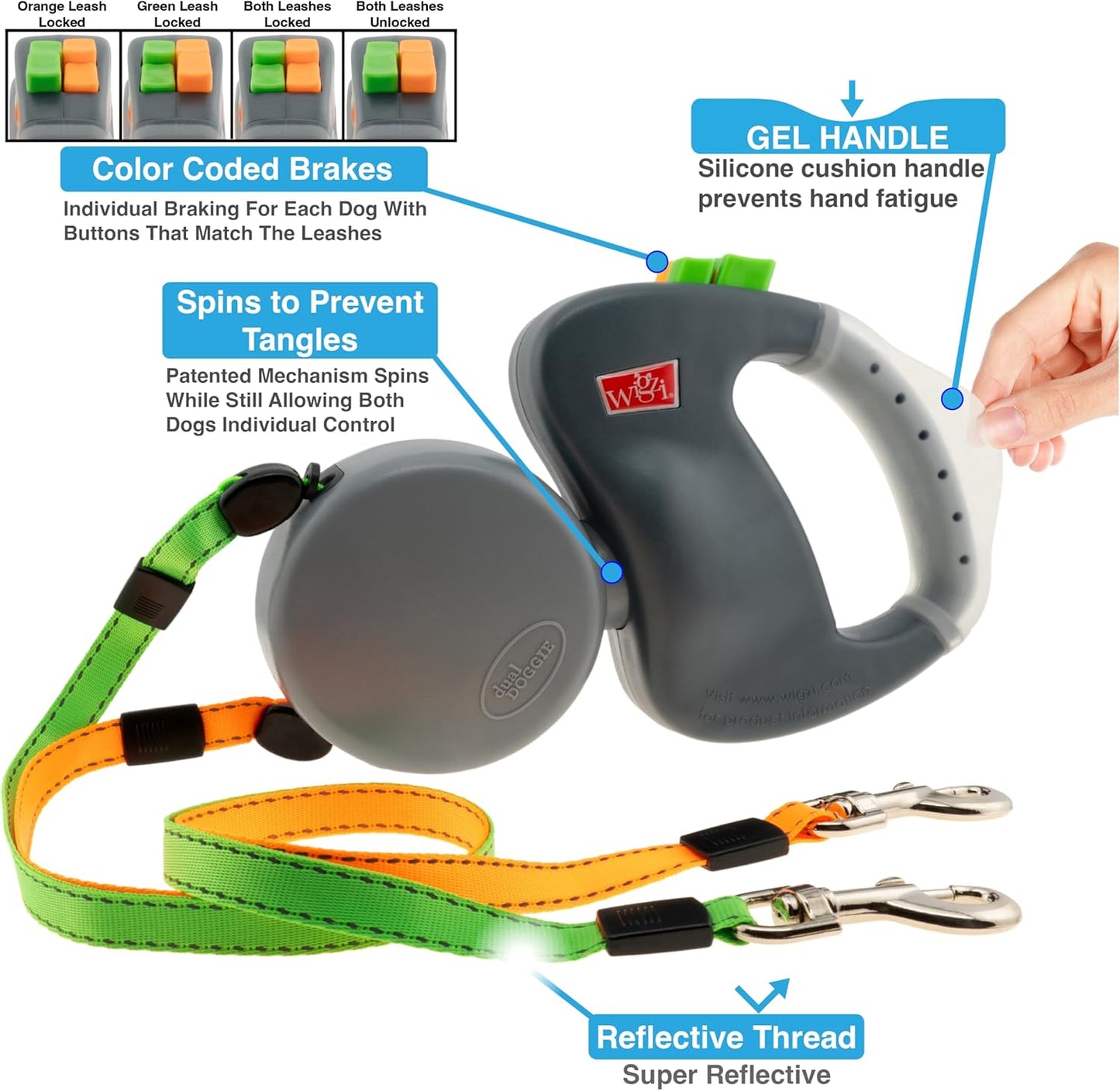 Wigzi - 2025 Edition - 2 Dog Retractable Leash – Featuring Our Incredible Silicone Gel Handle - No Tangle Engineering. Each Dog 50 lb up to 10 ft Distance. Lock and Unlock Easily. Reflective Webbing.
