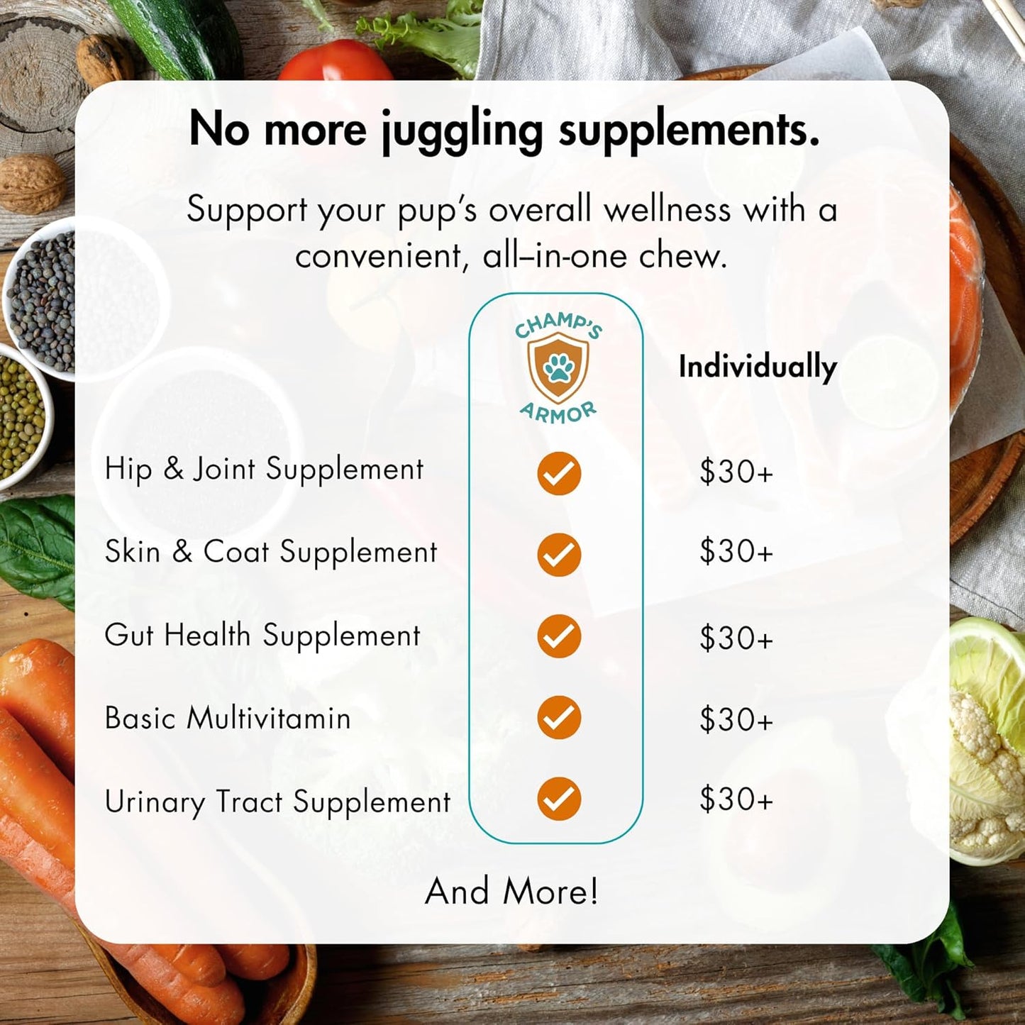 Champ's Armor 10-in-1 Multivitamin Soft Chews for Dogs – Hip & Joint, Skin, Digestion, Immune, Heart, and Brain Health. Complete Daily Support w/Glucosamine, Salmon Oil, Probiotics & More – 120 Ct