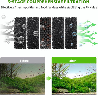 Electric Aquarium Vacuum Gravel Cleaner: 24W Fish Tank Vacuum Gravel Cleaner with Strong Suction for Automatic Water Change Algae Remover Sand Wash Water Shower and Water Circulation, Timed Off