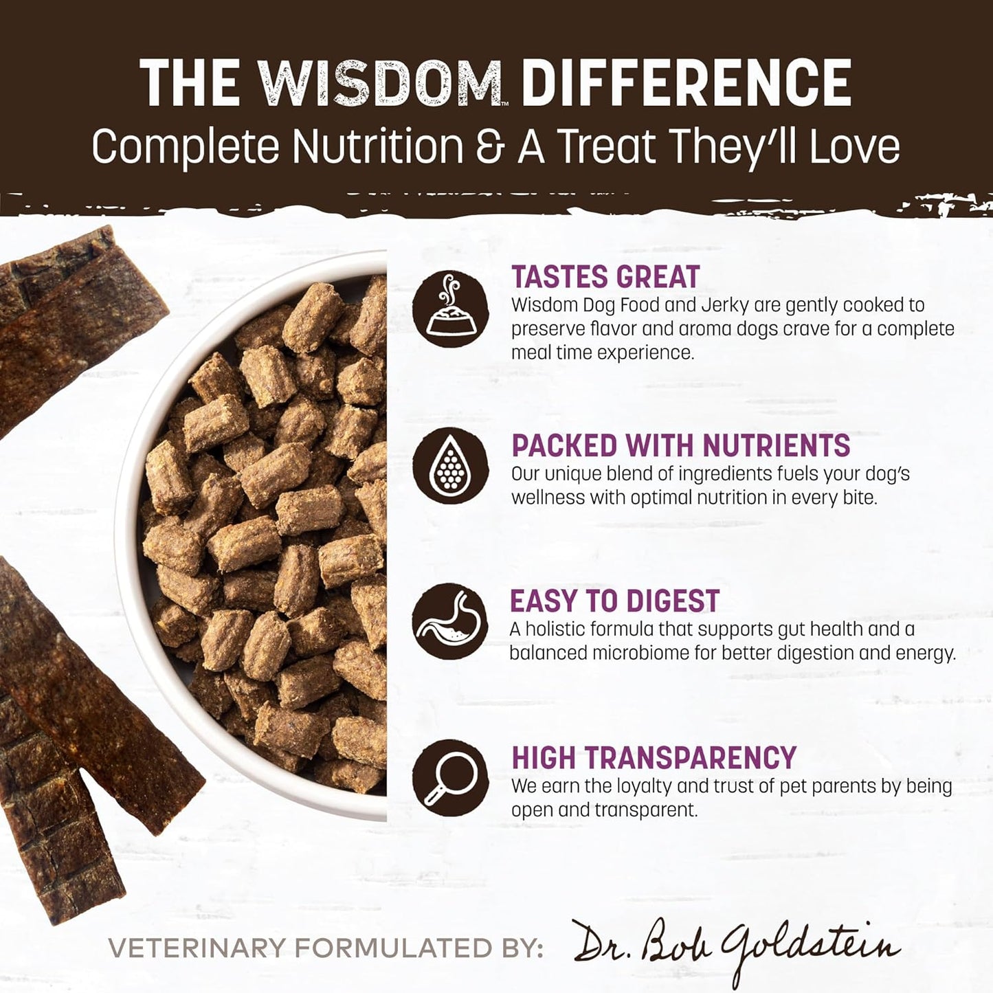 Earth Animal Wisdom Air Dried Dog Food & Jerky Bundle – Turkey Recipe, Premium Natural Dog Food & Treats for All Breeds & Ages - Includes 2 lb Bag + 4 oz Jerky Strips - Made in The USA