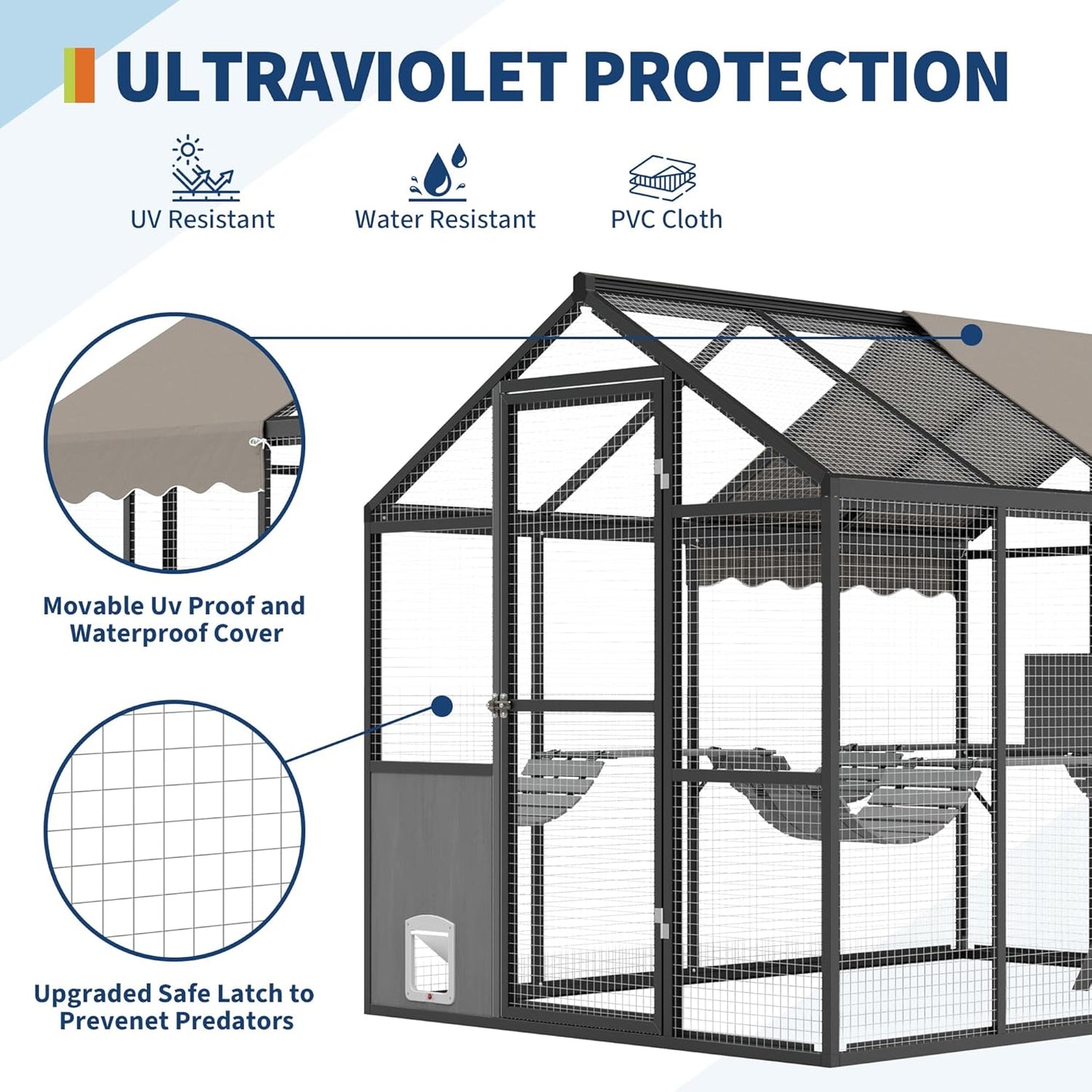 Aluminum Outdoor Cat Enclosure with Weatherproof Roof, Extra Large Catio with Channels, Side Door, UV Proof Cover, Huge Condo, Platform, Walk-in Large Outdoor Catio for Multiple Cats