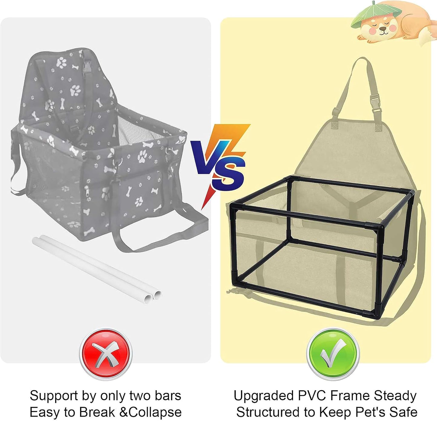 Dog Car Seats for Small and Medium Dogs,Portable Puppy/Pet Car Booster Seat with Clip-On Leash and Mesh Window for Pet Up to 20 lbs