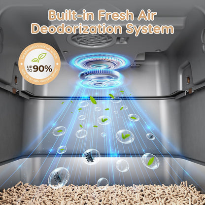 L8 Ultra Litter Box & Cat Litter Deodorizer