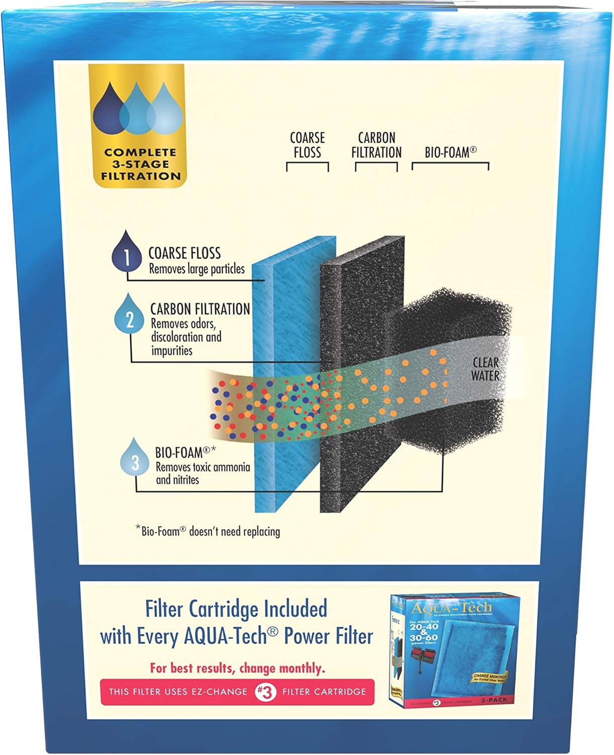 Aqua-Tech Ultra Quiet Power Filter, For Aquariums 20-40 Gallons