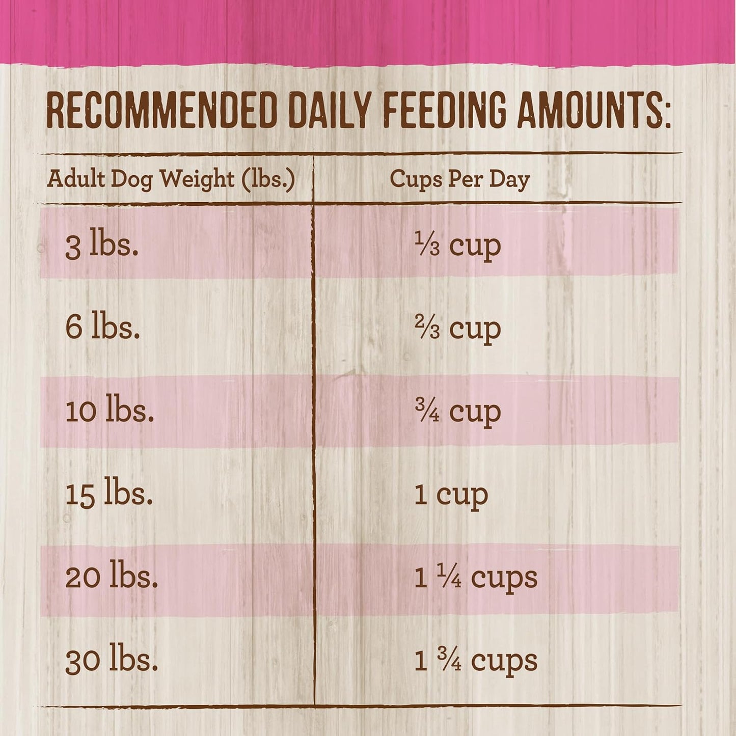 Merrick Healthy Grains Premium Dry Dog Food For Small Dogs, Wholesome and Natural Kibble, Small Breed Recipe - 4.0 lb. Bag