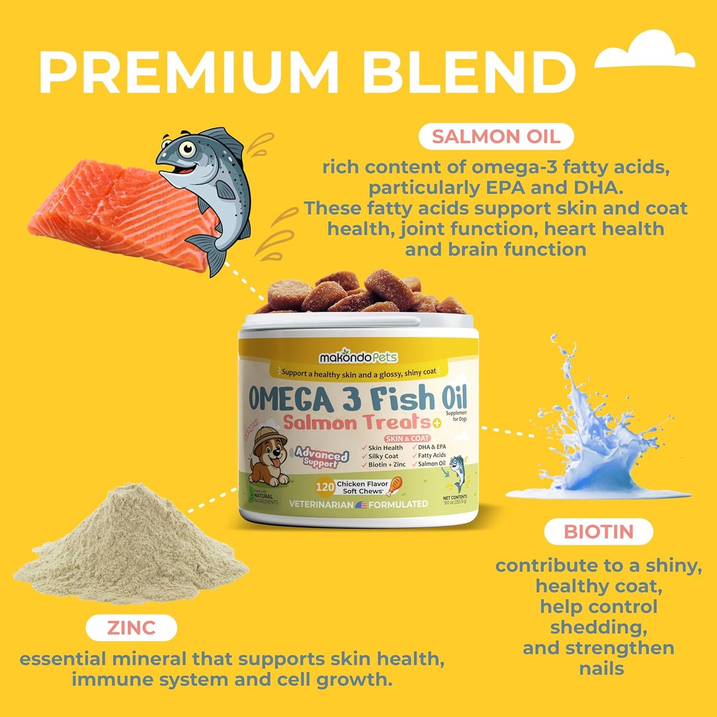 Dog Allergy Support + Skin & Coat & Digestive Health Bundle | Omega-3 Fish Oil, Probiotics & Digestive Enzymes | 240 Soft Chews for Itchy Skin, Gut Balance & Shiny Coat