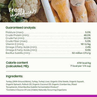 Smallbatch Freeze Dried Dog Treats, Superfood Food Topper Turkey Bites for Dogs & Cats, Probiotics, Organic Ingredients, High Protein, Grain Free Healthy Treat & Food Topper, Made in the USA, 7 oz Bag