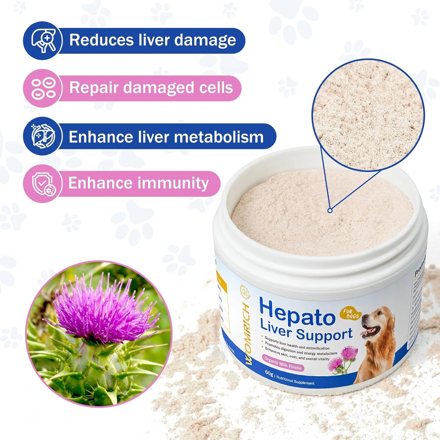 Hepato Liver Support for Dogs | Milk Thistle for Dogs with Vitamin B Complex, Supports Liver Health & Detox, Promotes Digestion and Energy Metabolism, Enhances Skin, Coat, Overall Vitality