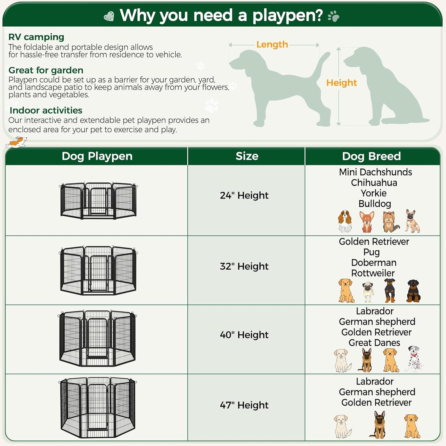 Yaheetech Dog Playpen, 40 inch 8 Panels Dog Pen for Indoor Heavy Duty Puppy Exercise Pen Metal Pet Fence for RV Camping/Yard/Garden