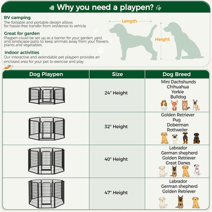 Yaheetech Dog Playpen, 40 inch 8 Panels Dog Pen for Indoor Heavy Duty Puppy Exercise Pen Metal Pet Fence for RV Camping/Yard/Garden