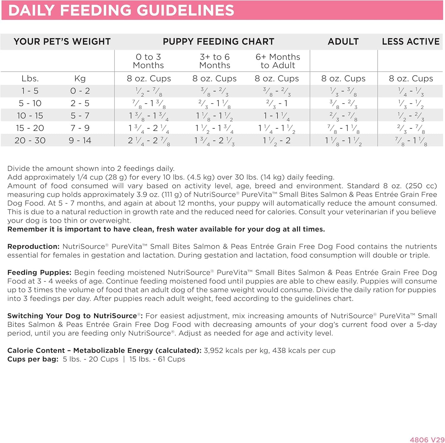 NutriSource Pure Vita Limited Ingredient Grain Free Dry Dog Food, Small Bites, Salmon and Peas, 12LB